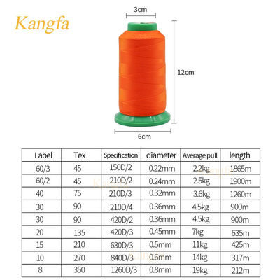 115g nero tex 70 filo di nylon per cintura decorativa per cucire 210D/3 250g TKT40 3200 Yards