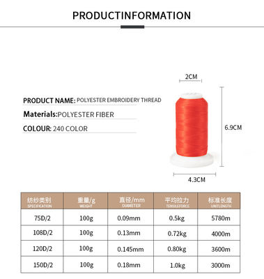 Filtro di ricamo in poliestere multicolore Boho 120d/2 1000Y per le esigenze della macchina