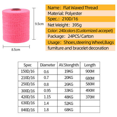 210D/16 Flat Waxed Polyester Thread Cord 1 mm per la fabbricazione di scarpe con disegno tinto